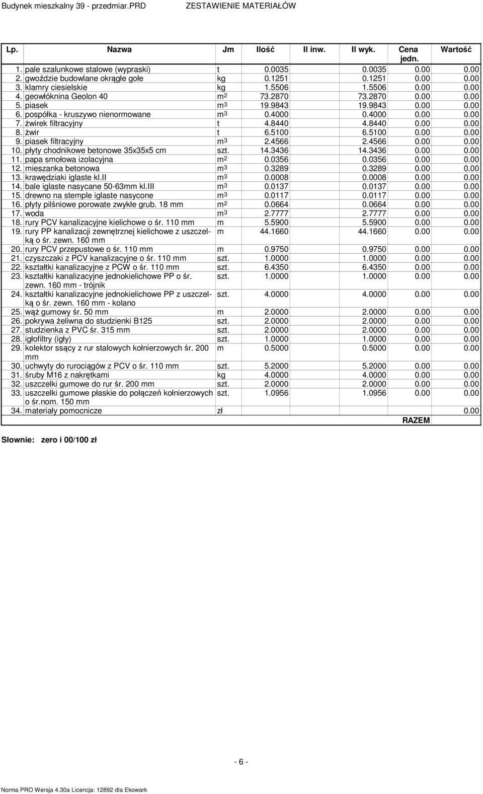 żwirek filtracyjny t 4.8440 4.8440 0.00 0.00 8. żwir t 6.5100 6.5100 0.00 0.00 9. piasek filtracyjny m 3 2.4566 2.4566 0.00 0.00 10. płyty chodnikowe betonowe 35x35x5 cm szt. 14.3436 14.3436 0.00 0.00 11.