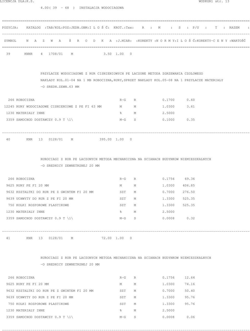 61 1230 MATERIALY INNE % M 2.5000 3359 SAMOCHOD DOSTAWCZY 0.9 T \1\ M-G S 0.1000 0.35 40 KNR 13 0128/01 M 395.00 1.