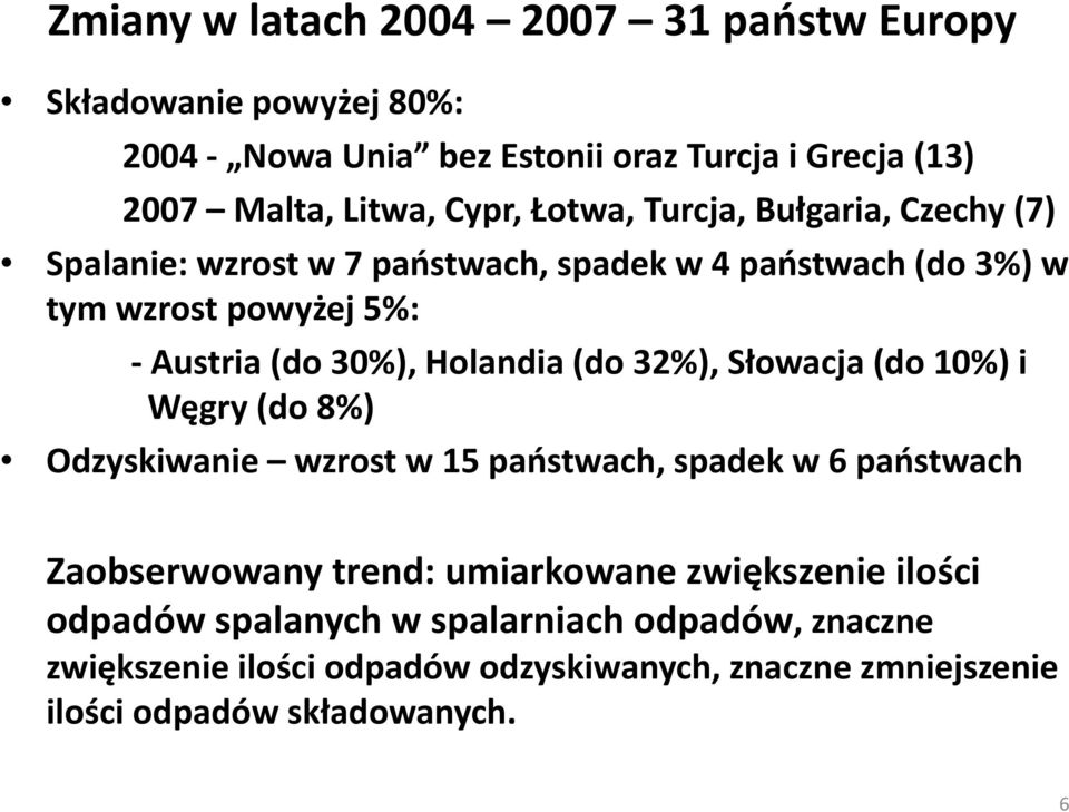 Holandia (do 32%), Słowacja (do 10%) i Węgry (do 8%) Odzyskiwanie wzrost w 15 państwach, spadek w 6 państwach Zaobserwowany trend: umiarkowane