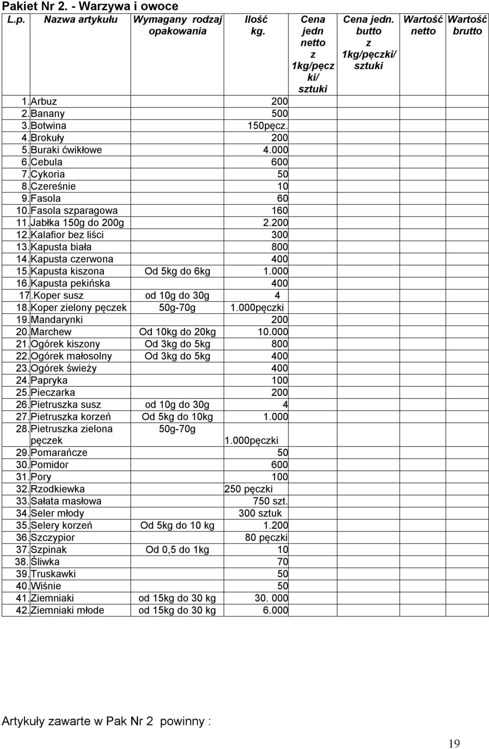 Kapusta pekińska 400 17.Koper susz od 10g do 30g 4 18.Koper zielony pęczek 50g-70g 1.000pęczki 19.Mandarynki 200 20.Marchew Od 10kg do 20kg 10.000 21.Ogórek kiszony Od 3kg do 5kg 800 22.