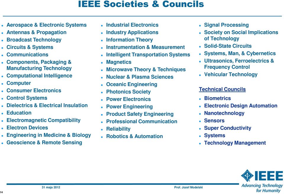 Remote Sensing Industrial Electronics Industry Applications Information Theory Instrumentation & Measurement Intelligent Transportation Systems Magnetics Microwave Theory & Techniques Nuclear &