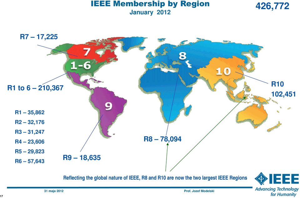 R8 78,094 R5 29,823 R6 57,643 R9 18,635 Reflecting the global