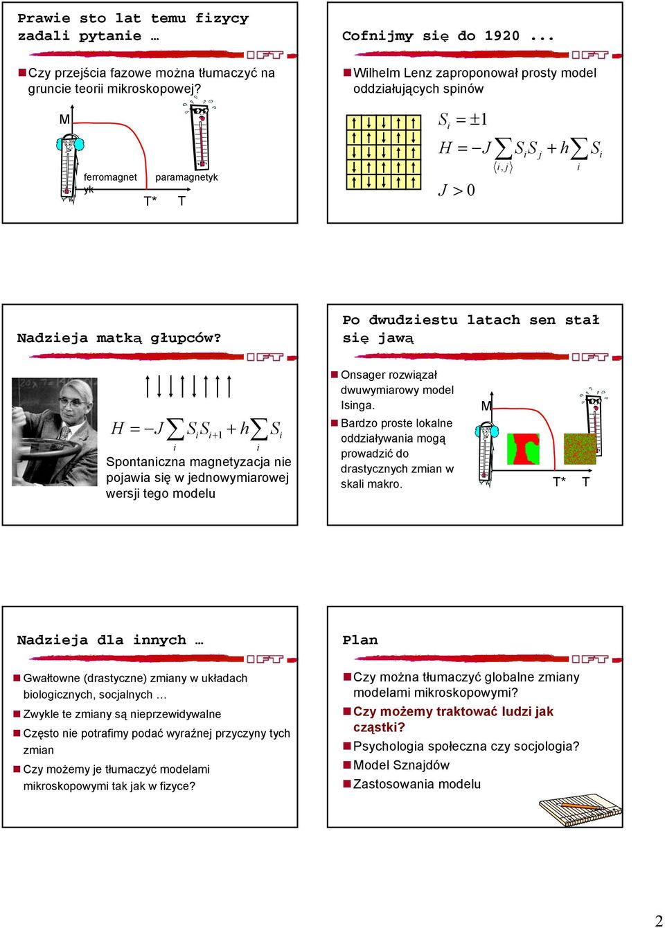 Po dwudzestu latach sen stał sę jawą J SS + h H = + Spontanczna magnetyzacja ne pojawa sę w jednowymarowej wersj tego modelu S Onsager rozwązał dwuwymarowy model Isnga.