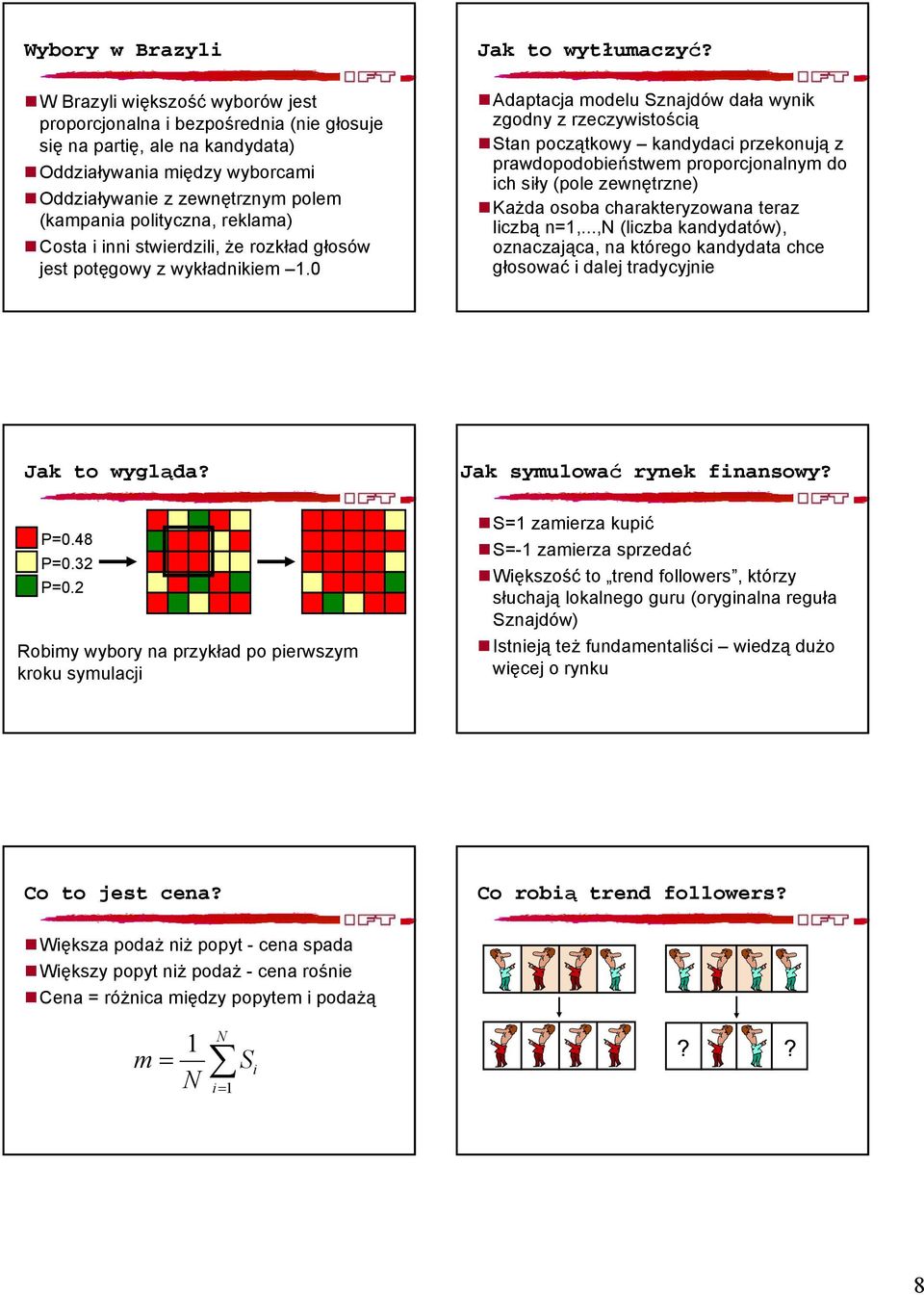 Adaptacja modelu Sznajdów dała wynk zgodny z rzeczywstoścą Stan początkowy kandydac przekonują z prawdopodobeństwem proporcjonalnym do ch sły (pole zewnętrzne) Każda osoba charakteryzowana teraz