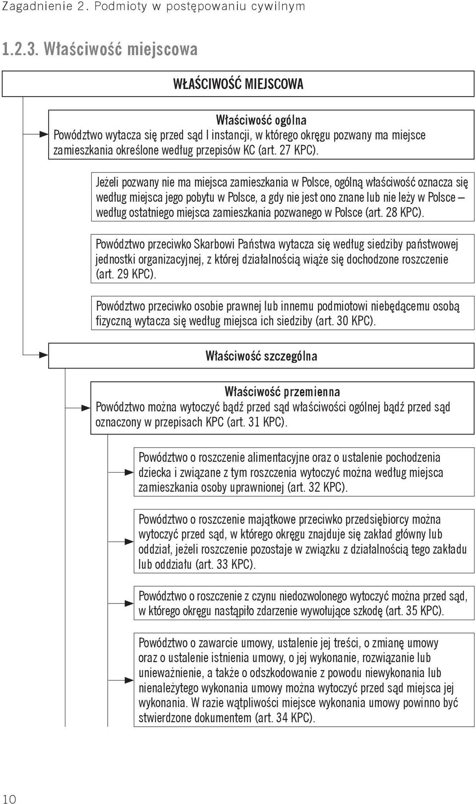 Jeżeli pozwany nie ma miejsca zamieszkania w Polsce, ogólną właściwość oznacza się według miejsca jego pobytu w Polsce, a gdy nie jest ono znane lub nie leży w Polsce według ostatniego miejsca