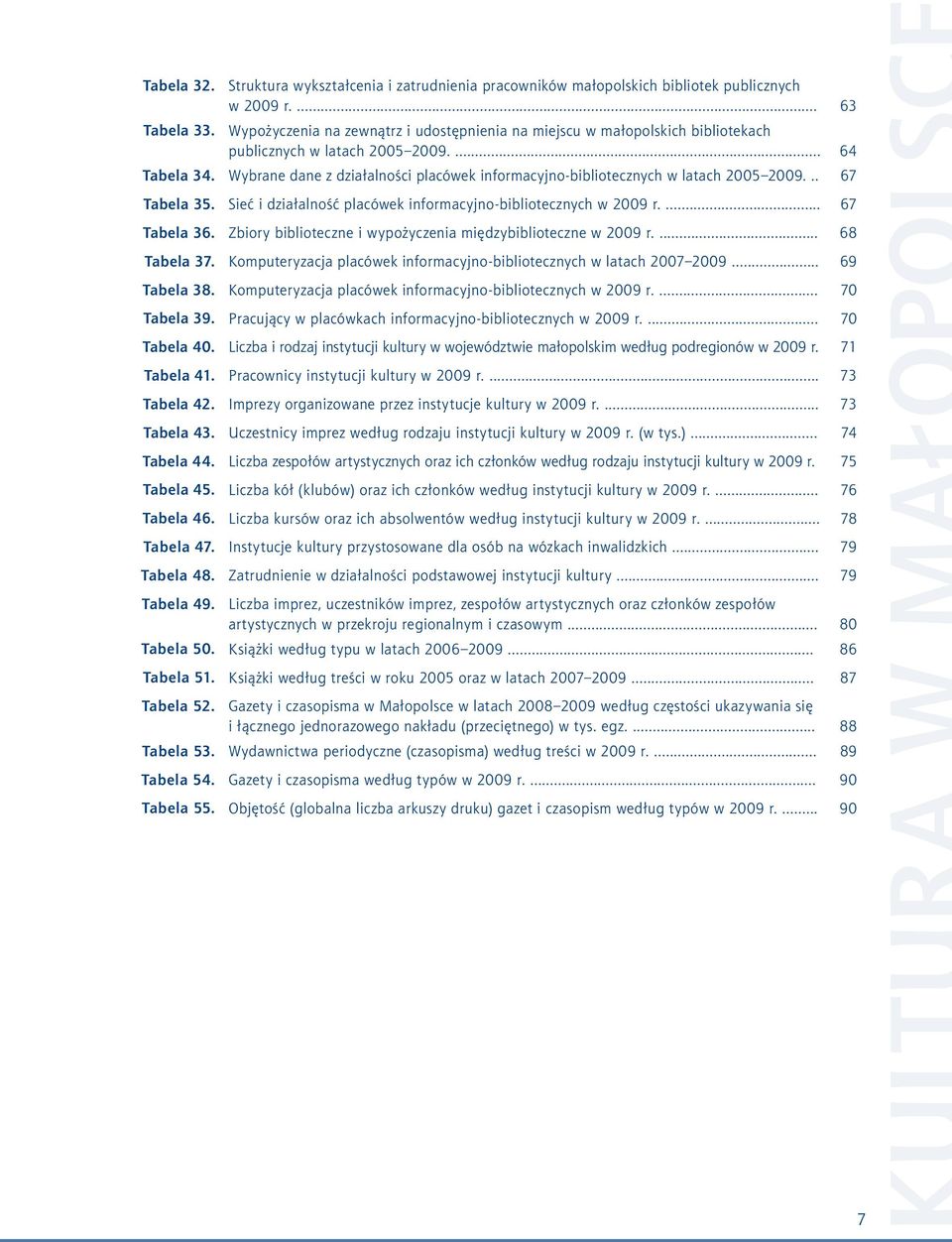 Wybrane dane z działalności placówek informacyjno-bibliotecznych w latach 2005 2009... 67 Tabela 35. Sieć i działalność placówek informacyjno-bibliotecznych w 2009 r.... 67 Tabela 36.