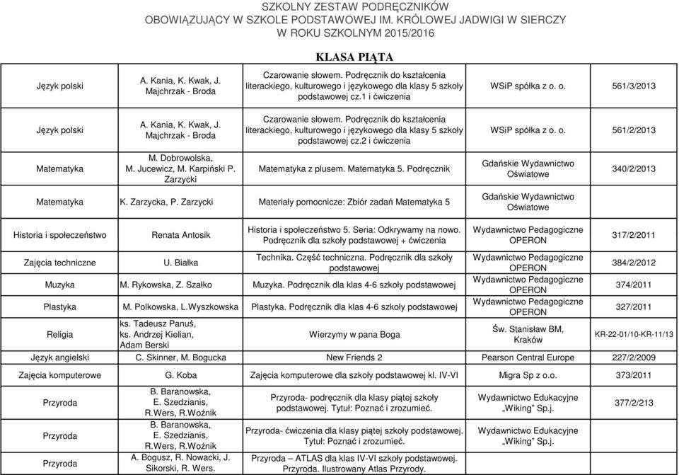2 i ćwiczenia WSiP spółka z o. o. 561/2/2013 M. Dobrowolska, M. Jucewicz, M. Karpiński P. Zarzycki z plusem. 5. Podręcznik 340/2/2013 K. Zarzycka, P.