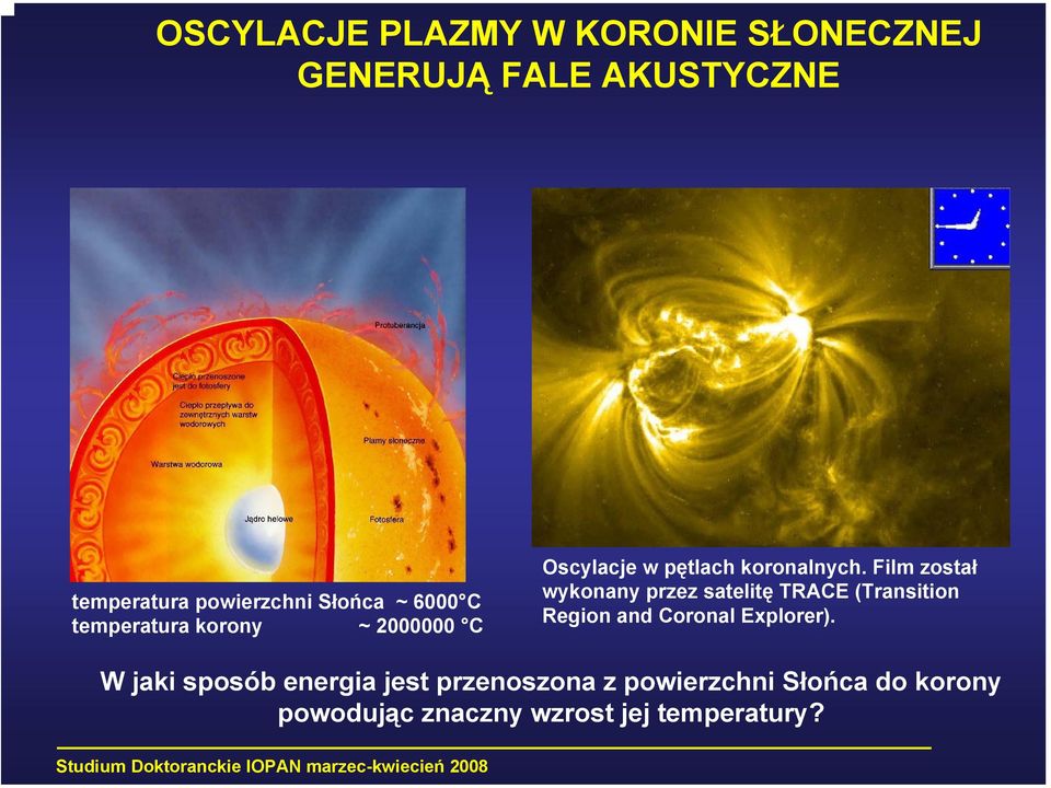 Film został wykonany przez satelitę TRACE (Transition Region and Coronal Explorer).