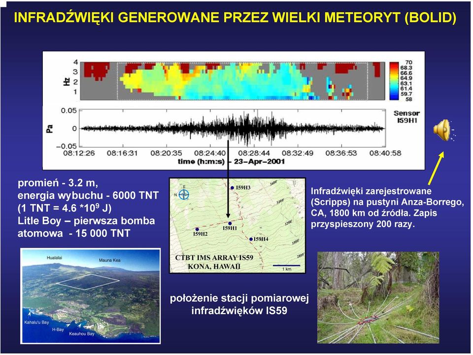 6 *10 9 J) Litle Boy pierwsza bomba atomowa - 15 000 TNT Infradźwięki