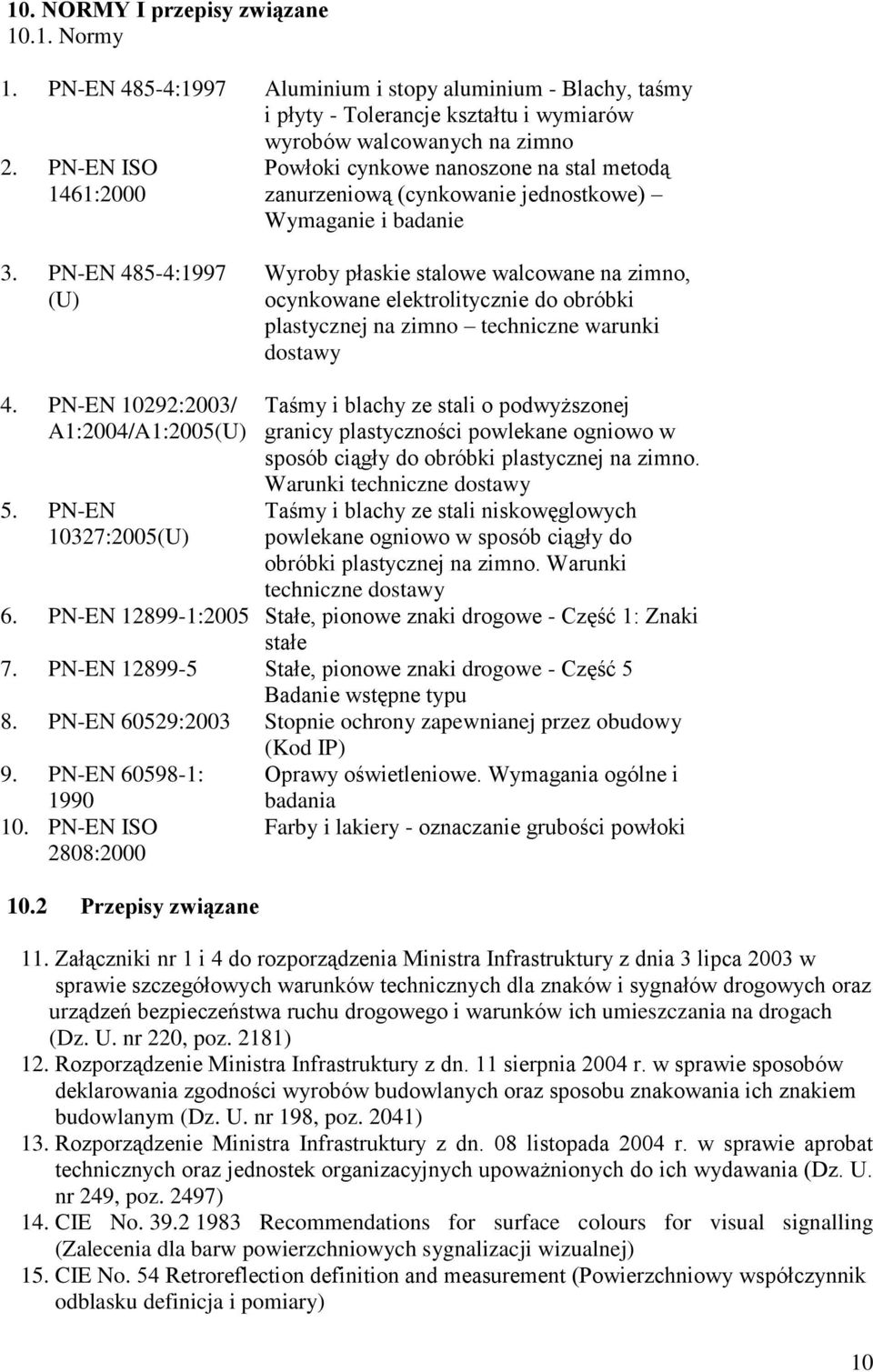 PN-EN 485-4:1997 (U) Wyroby płaskie stalowe walcowane na zimno, ocynkowane elektrolitycznie do obróbki plastycznej na zimno techniczne warunki dostawy 4. PN-EN 10292:2003/ A1:2004/A1:2005(U) 5.