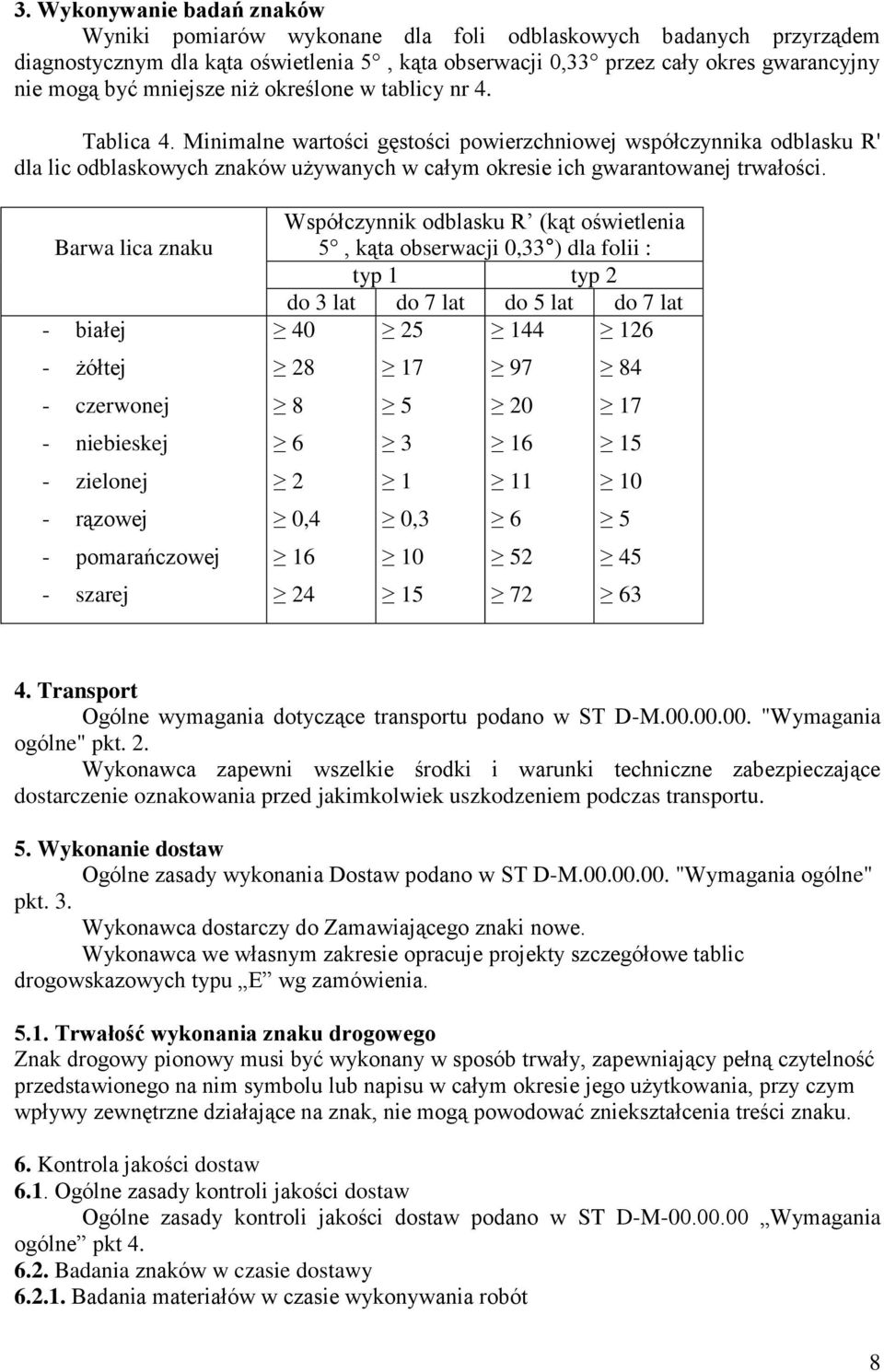 Minimalne wartości gęstości powierzchniowej współczynnika odblasku R' dla lic odblaskowych znaków używanych w całym okresie ich gwarantowanej trwałości.