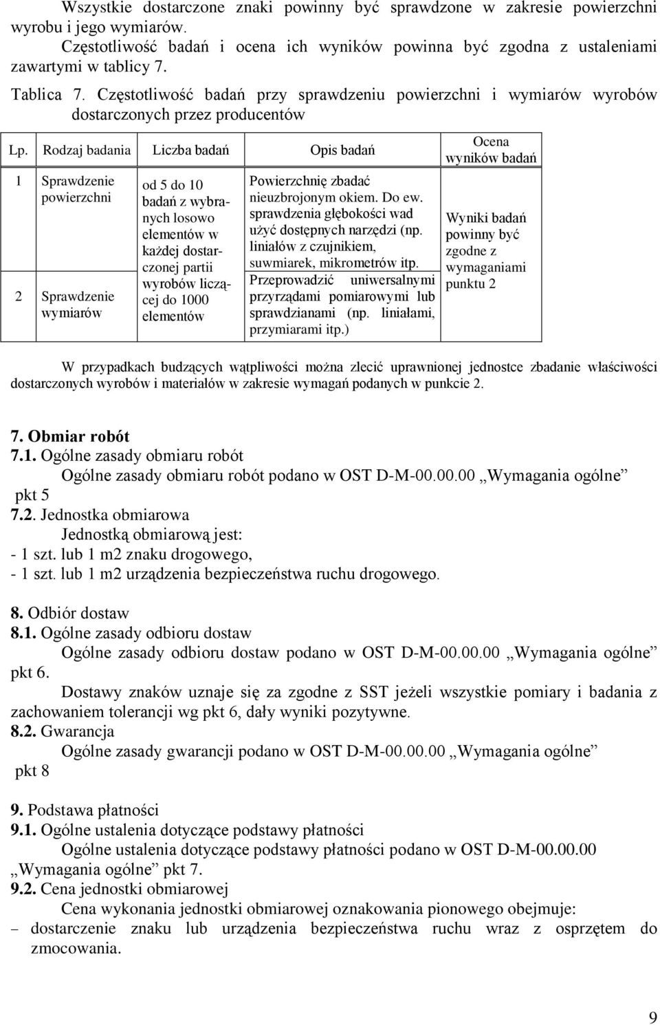 Rodzaj badania Liczba badań Opis badań 1 Sprawdzenie powierzchni 2 Sprawdzenie wymiarów od 5 do 10 badań z wybranych losowo elementów w każdej dostarczonej partii wyrobów liczącej do 1000 elementów