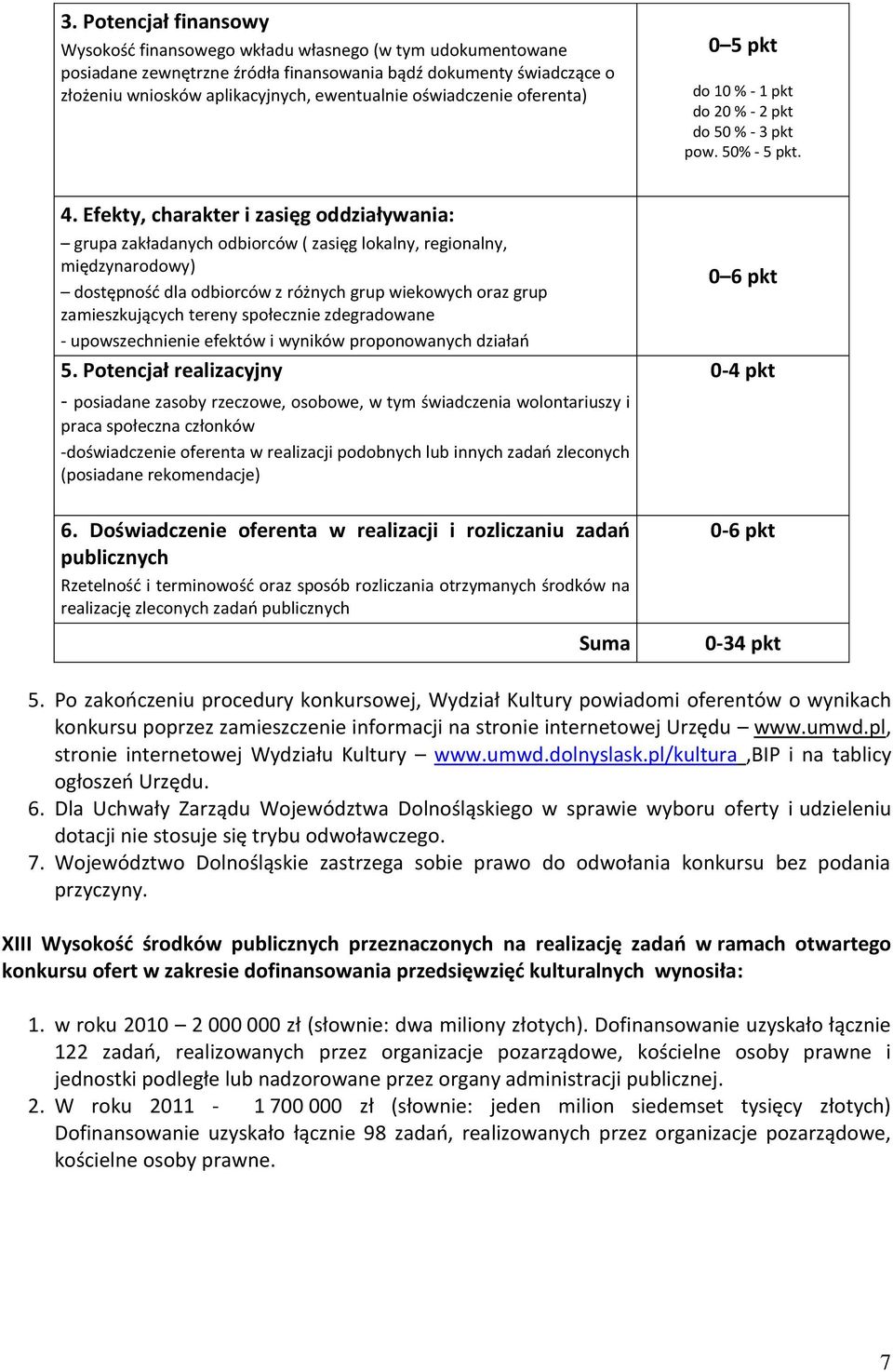 Efekty, charakter i zasięg oddziaływania: grupa zakładanych odbiorców ( zasięg lokalny, regionalny, międzynarodowy) dostępność dla odbiorców z różnych grup wiekowych oraz grup zamieszkujących tereny