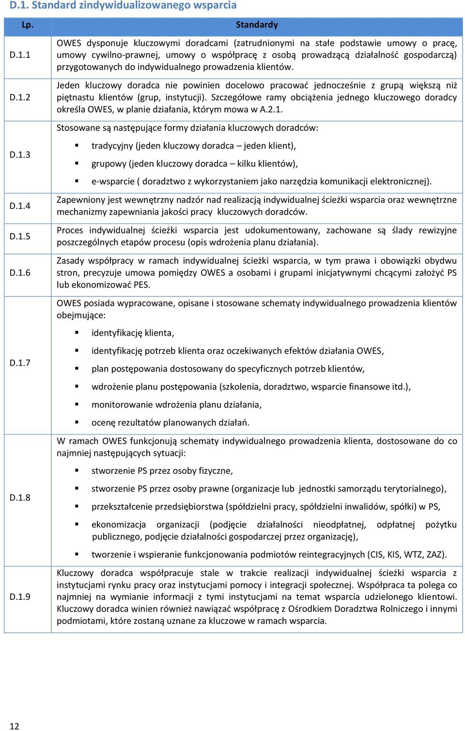 Jeden kluczowy doradca nie powinien docelowo pracować jednocześnie z grupą większą niż piętnastu klientów (grup, instytucji).