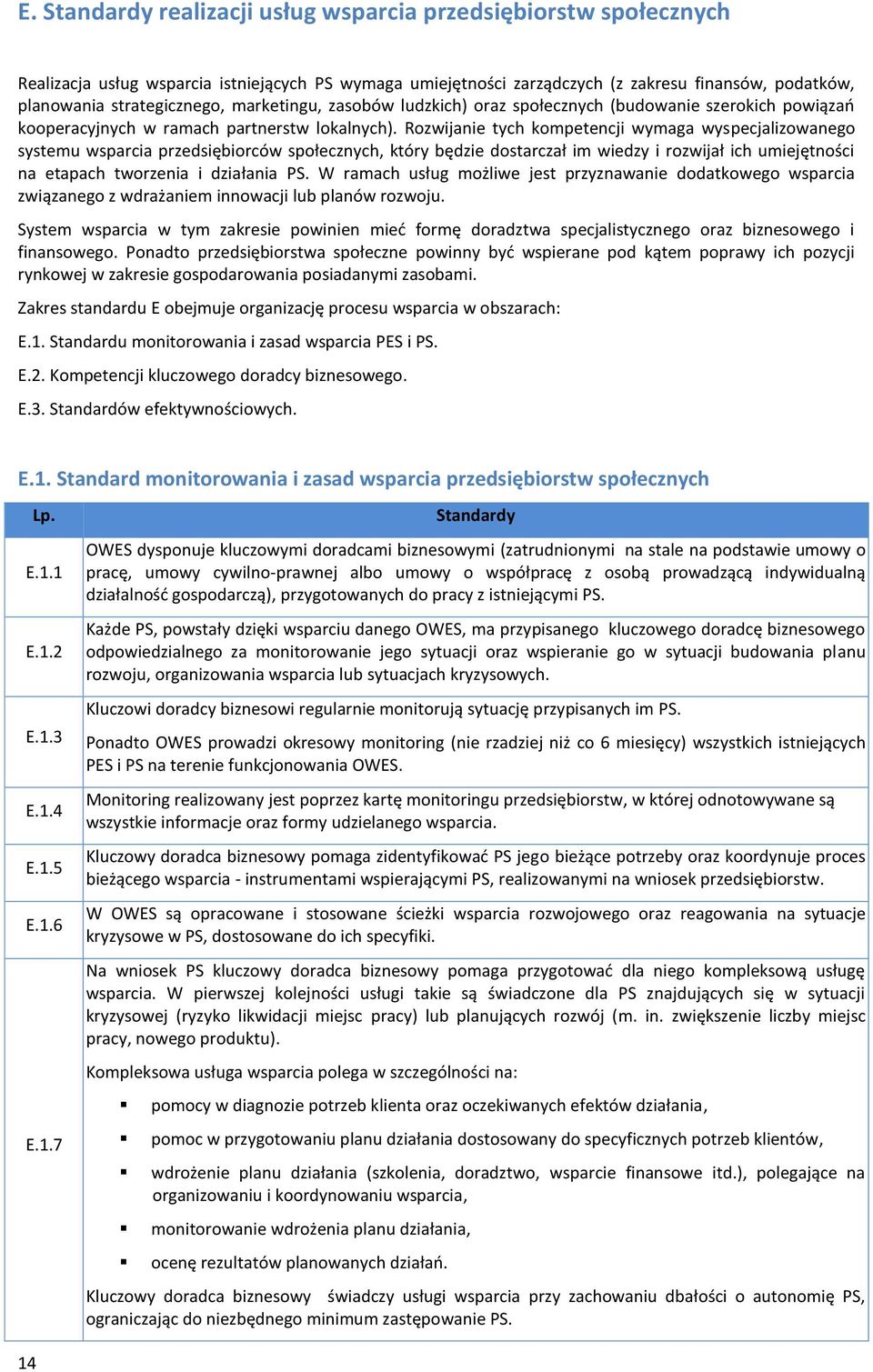 Rozwijanie tych kompetencji wymaga wyspecjalizowanego systemu wsparcia przedsiębiorców społecznych, który będzie dostarczał im wiedzy i rozwijał ich umiejętności na etapach tworzenia i działania PS.