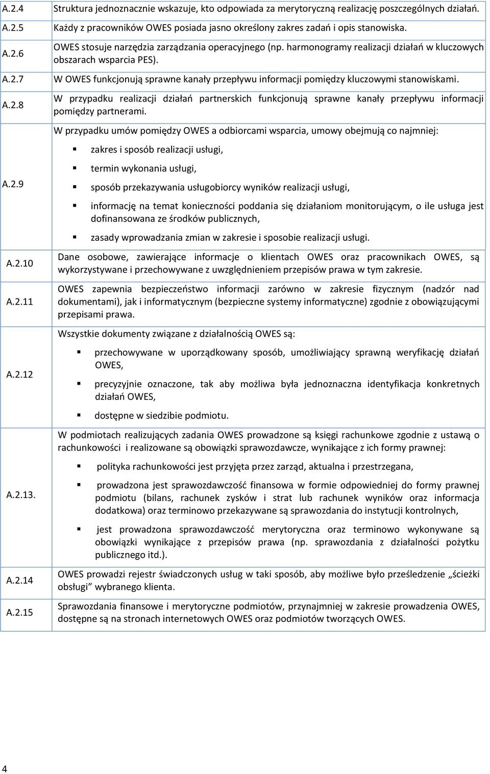 harmonogramy realizacji działań w kluczowych obszarach wsparcia PES). W OWES funkcjonują sprawne kanały przepływu informacji pomiędzy kluczowymi stanowiskami.