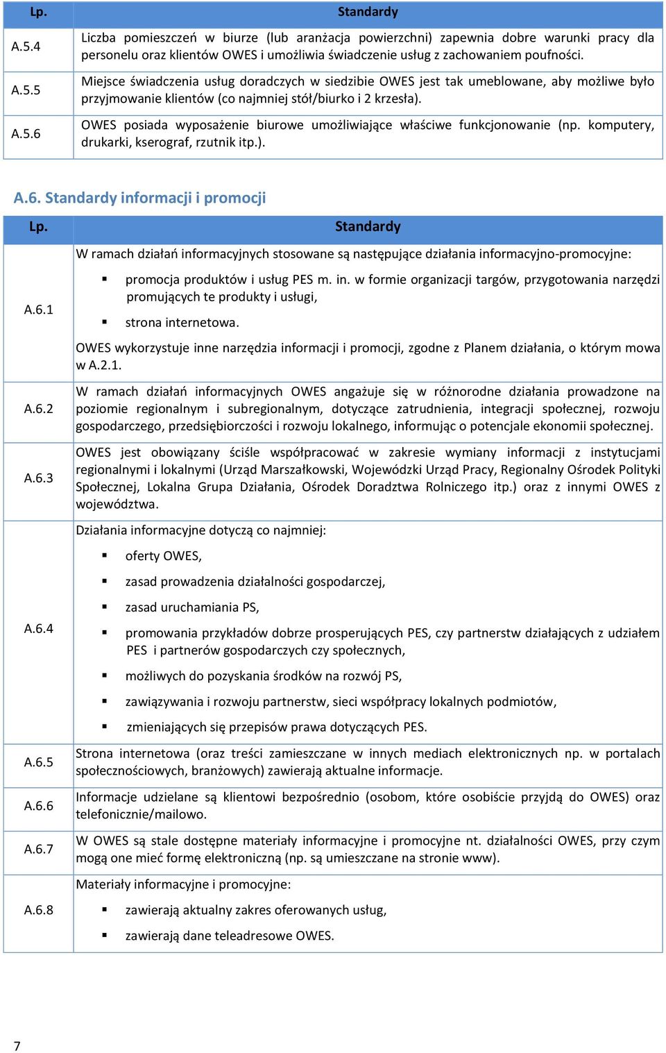 OWES posiada wyposażenie biurowe umożliwiające właściwe funkcjonowanie (np. komputery, drukarki, kserograf, rzutnik itp.). A.6.