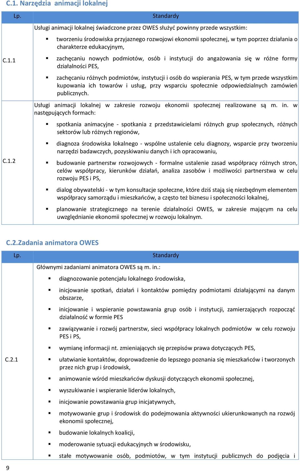 wspierania PES, w tym przede wszystkim kupowania ich towarów i usług, przy wsparciu społecznie odpowiedzialnych zamówień publicznych.