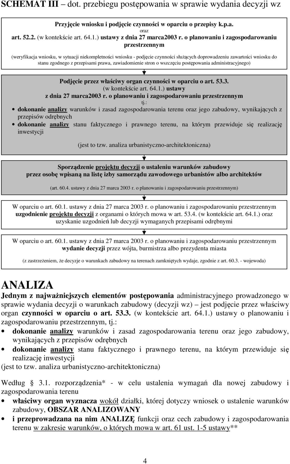 o planowaniu i zagospodarowaniu przestrzennym (weryfikacja wniosku, w sytuacji niekompletności wniosku - podjęcie czynności służących doprowadzeniu zawartości wniosku do stanu zgodnego z przepisami