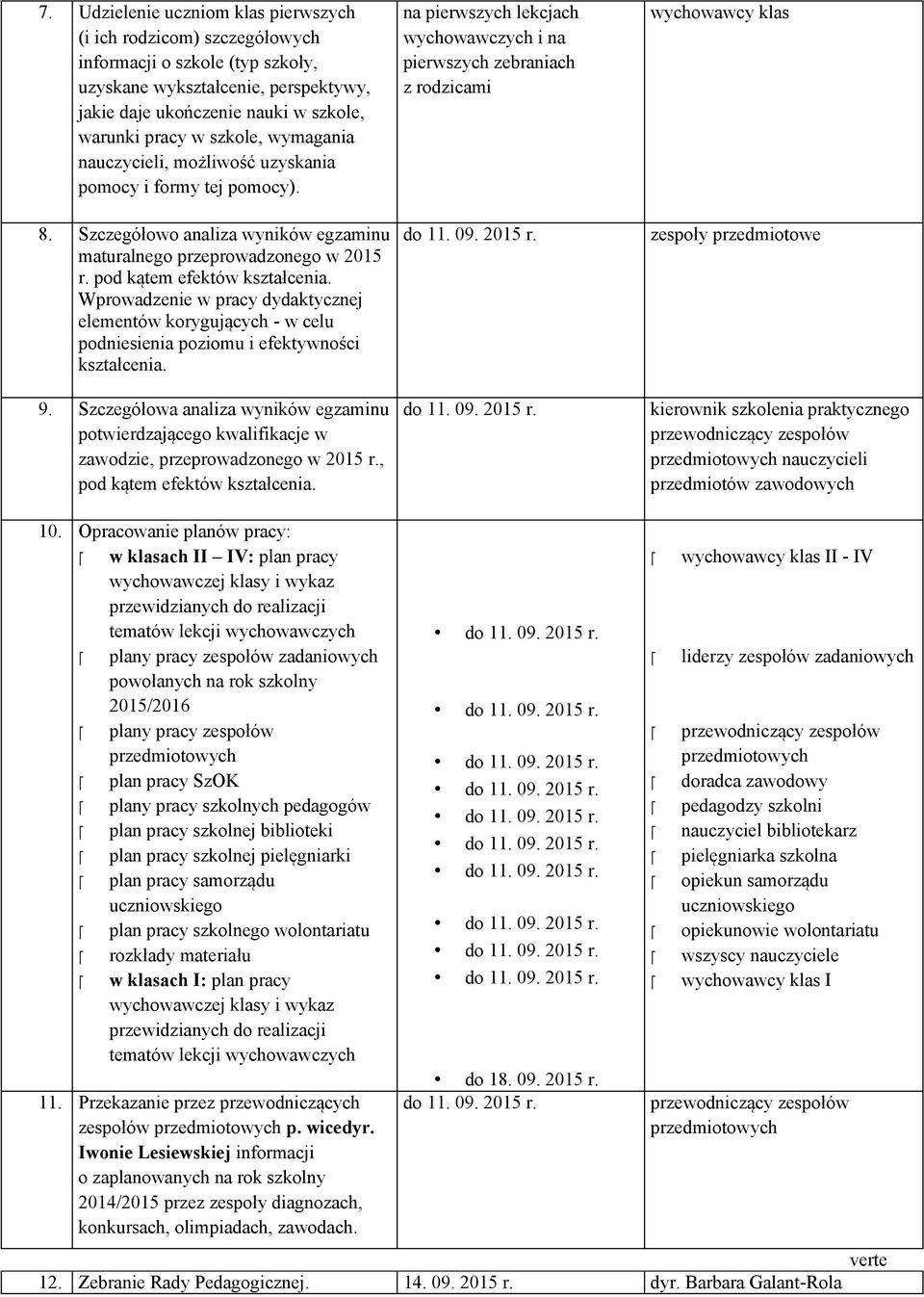 Wprowadzenie w pracy dydaktycznej elementów korygujących - w celu podniesienia poziomu i efektywności kształcenia. 9.