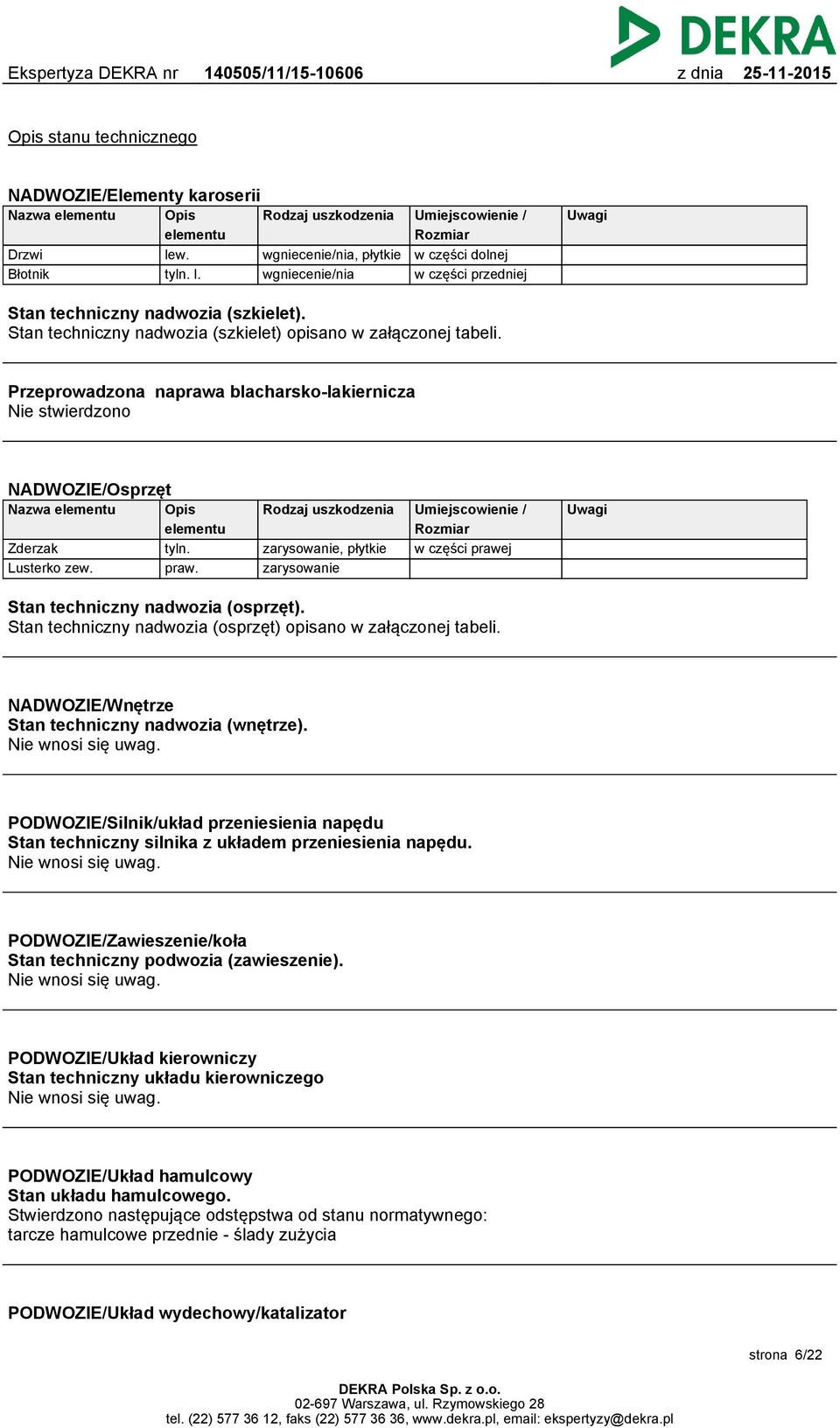 Stan techniczny nadwozia (szkielet) opisano w załączonej tabeli. Przeprowadzona naprawa blacharsko-lakiernicza Nie stwierdzono NADWOZIE/Osprzęt Nazwa elementu Zderzak Lusterko zew. Opis elementu tyln.