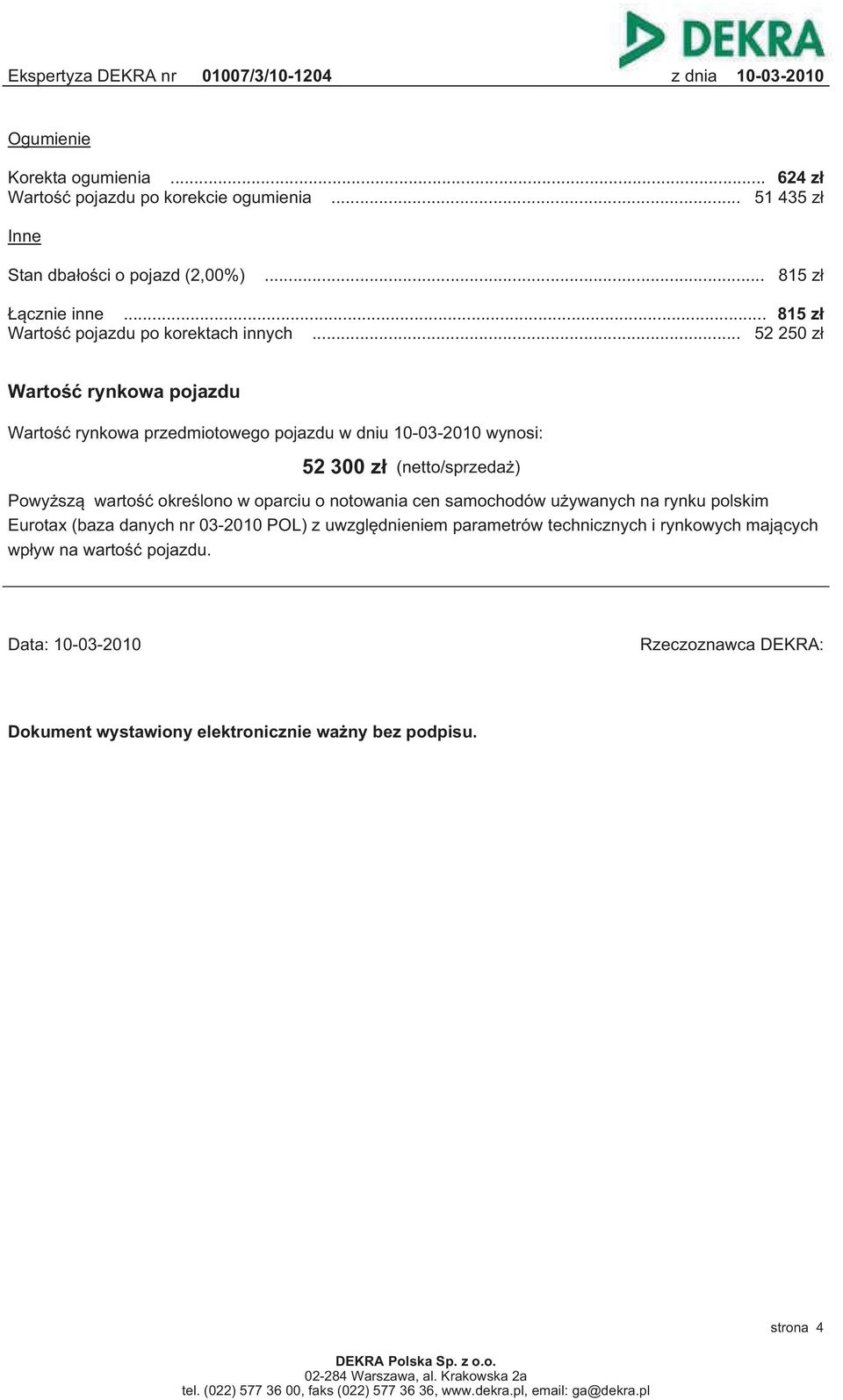 .. 52 250 zł Wartość rynkowa pojazdu Wartość rynkowa przedmiotowego pojazdu w dniu 10-03-2010 wynosi: 52 300 zł (netto/sprzedaż) Powyższą wartość określono w