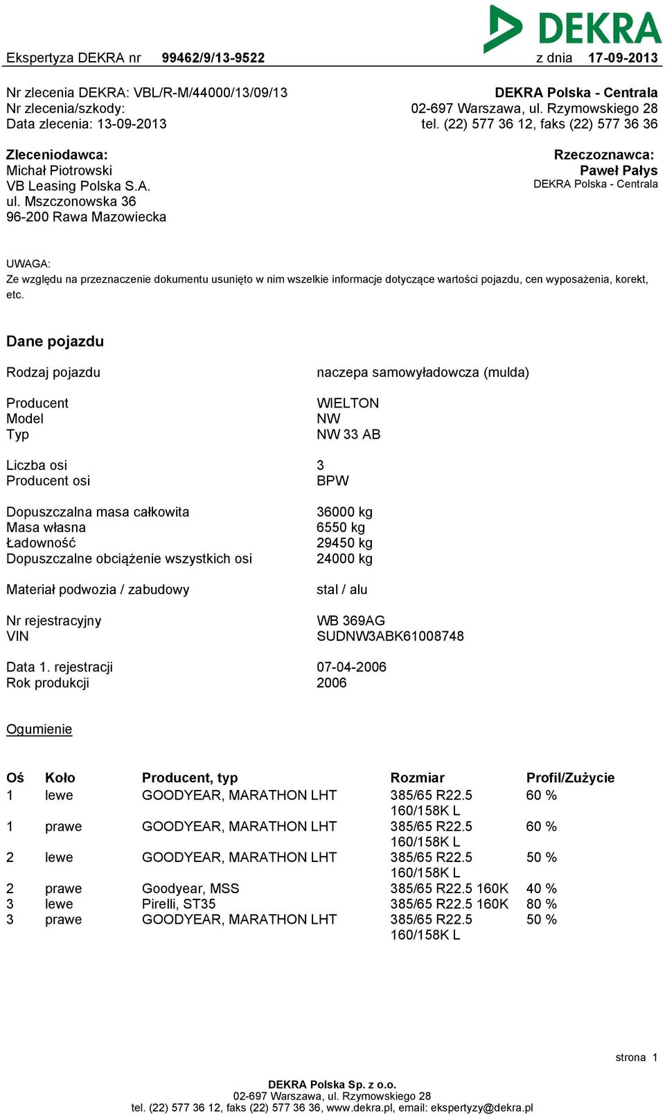 Mszczonowska 36 96-200 Rawa Mazowiecka Rzeczoznawca: Paweł Pałys DEKRA Polska - Centrala UWAGA: Ze względu na przeznaczenie dokumentu usunięto w nim wszelkie informacje dotyczące wartości pojazdu,