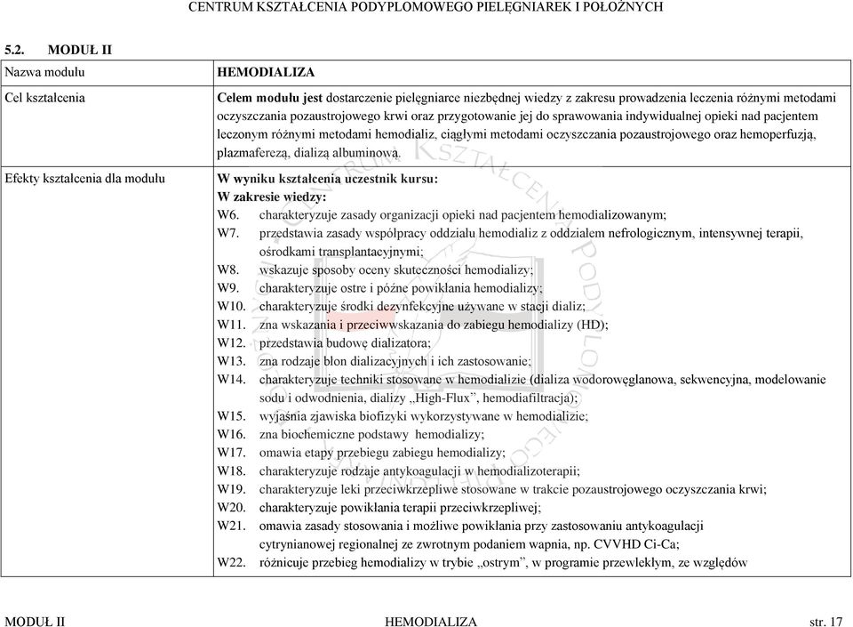 hemoperfuzją, plazmaferezą, dializą albuminową. W wyniku kształcenia uczestnik kursu: W zakresie wiedzy: W6. charakteryzuje zasady organizacji opieki nad pacjentem hemodializowanym; W7.