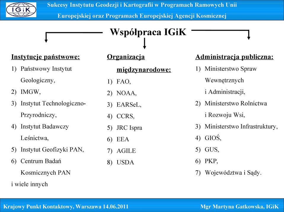 Instytut Badawczy 4) CCRS, 2) Ministerstwo Rolnictwa i Rozwoju Wsi, 5) JRC Ispra 3) Ministerstwo Infrastruktury, 6) EEA 4) GIOŚ, 5)