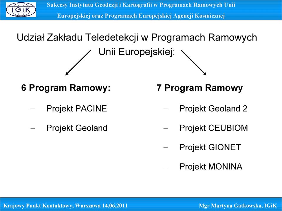 Ramowy Projekt PACINE Projekt Geoland 2 Projekt