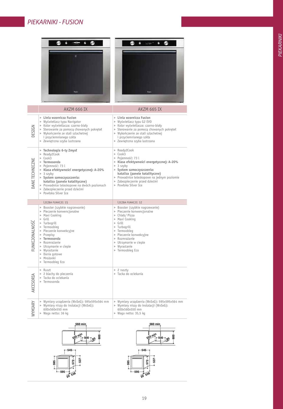 A-20% 3 szyby System samoczyszczenia: f kataliza (panele katalityczne) Prowadnice teleskopowe na dwóch poziomach Zabezpieczenie przed dziećmi Powłoka Silver Ice Linia wzornicza Fusion Wyświetlacz