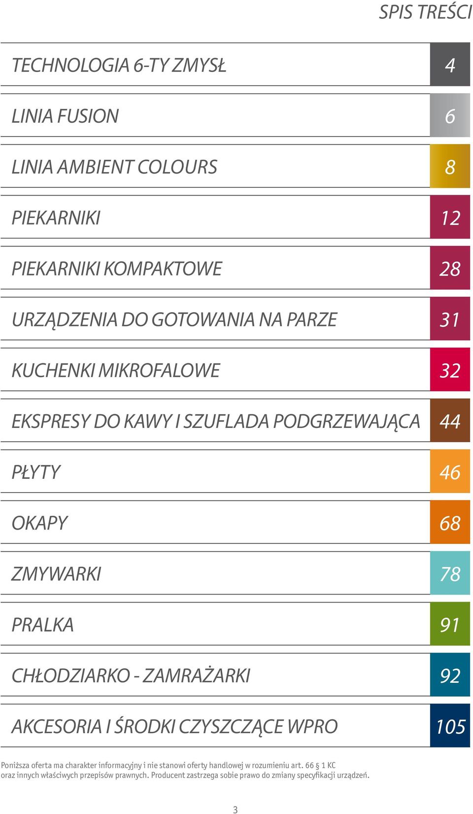 CHŁODZIARKO - ZAMRAŻARKI 92 AKCESORIA I ŚRODKI CZYSZCZĄCE WPRO 105 Poniższa oferta ma charakter informacyjny i nie stanowi oferty