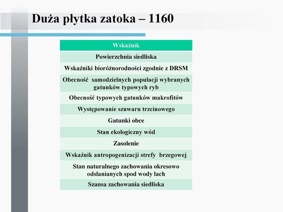 Występowanie szuwaru trzcinowego Gatunki obce Stan ekologiczny wód Zasolenie Wskaźnik antropogenizacji