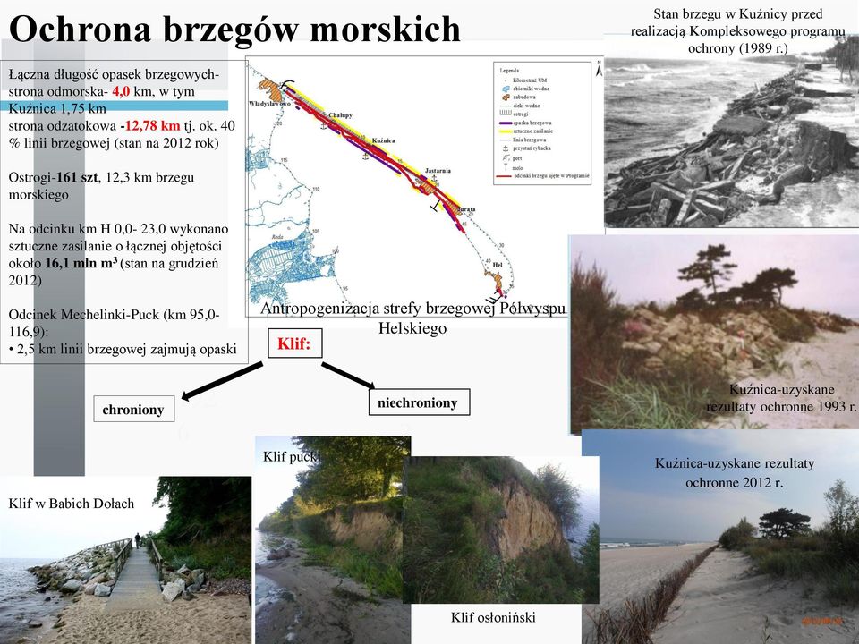 40 % linii brzegowej (stan na 2012 rok) Ostrogi-161 szt, 12,3 km brzegu morskiego Na odcinku km H 0,0-23,0 wykonano sztuczne zasilanie o łącznej objętości około 16,1 mln m 3 (stan na