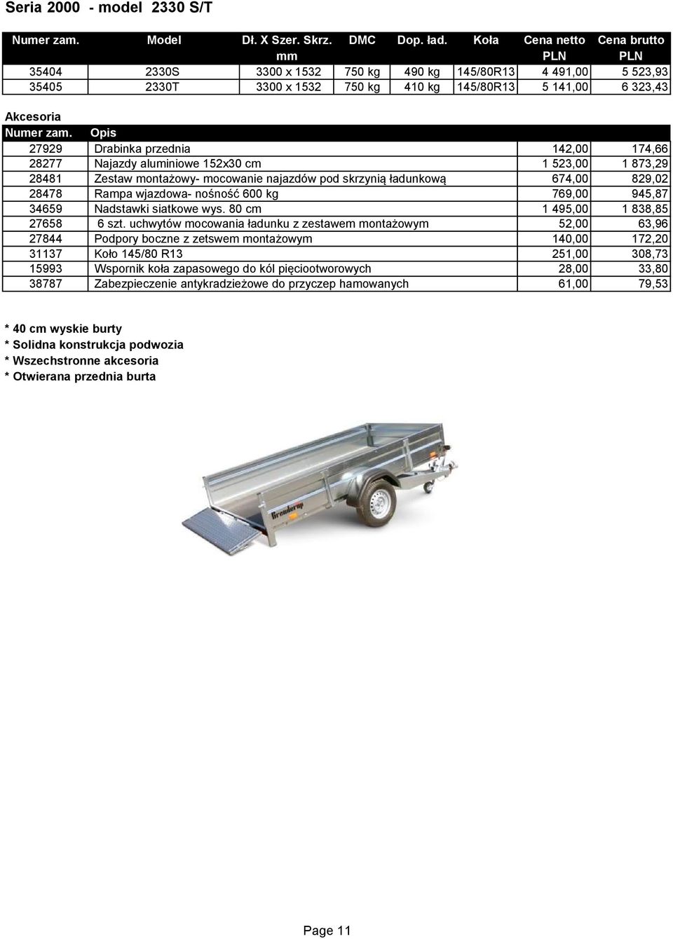 siatkowe wys. 80 cm 1 495,00 1 838,85 27658 6 szt.