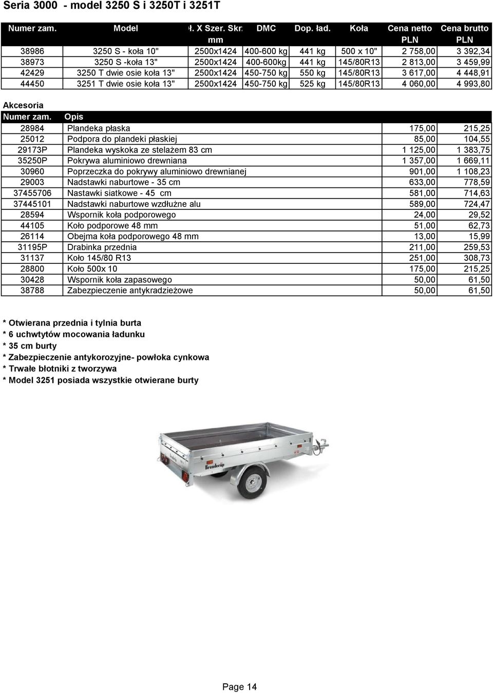 175,00 215,25 25012 Podpora do plandeki płaskiej 85,00 104,55 29173P Plandeka wyskoka ze stelażem 83 cm 1 125,00 1 383,75 35250P Pokrywa aluminiowo drewniana 1 357,00 1 669,11 30960 Poprzeczka do