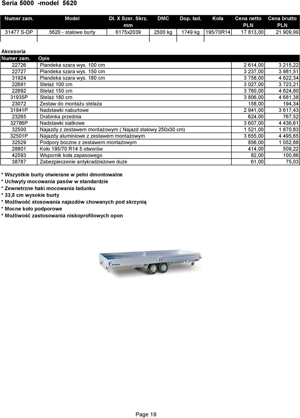 180 cm 3 758,00 4 622,34 22691 Stelaż 100 cm 3 027,00 3 723,21 22692 Stelaż 150 cm 3 760,00 4 624,80 31935P Stelaż 180 cm 3 806,00 4 681,38 23072 Zestaw do montażu stelaża 158,00 194,34 31941P