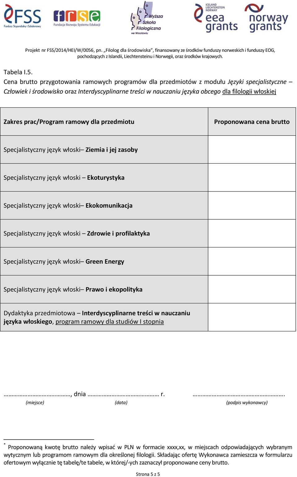 Specjalistyczny język włoski Ekokomunikacja Specjalistyczny język włoski Zdrowie i profilaktyka Specjalistyczny język włoski Green Energy Specjalistyczny język włoski Prawo i ekopolityka języka