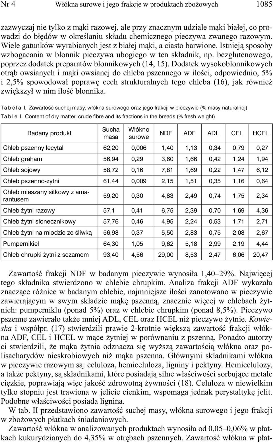 bezglutenowego, poprzez dodatek preparatów błonnikowych (14, 15).