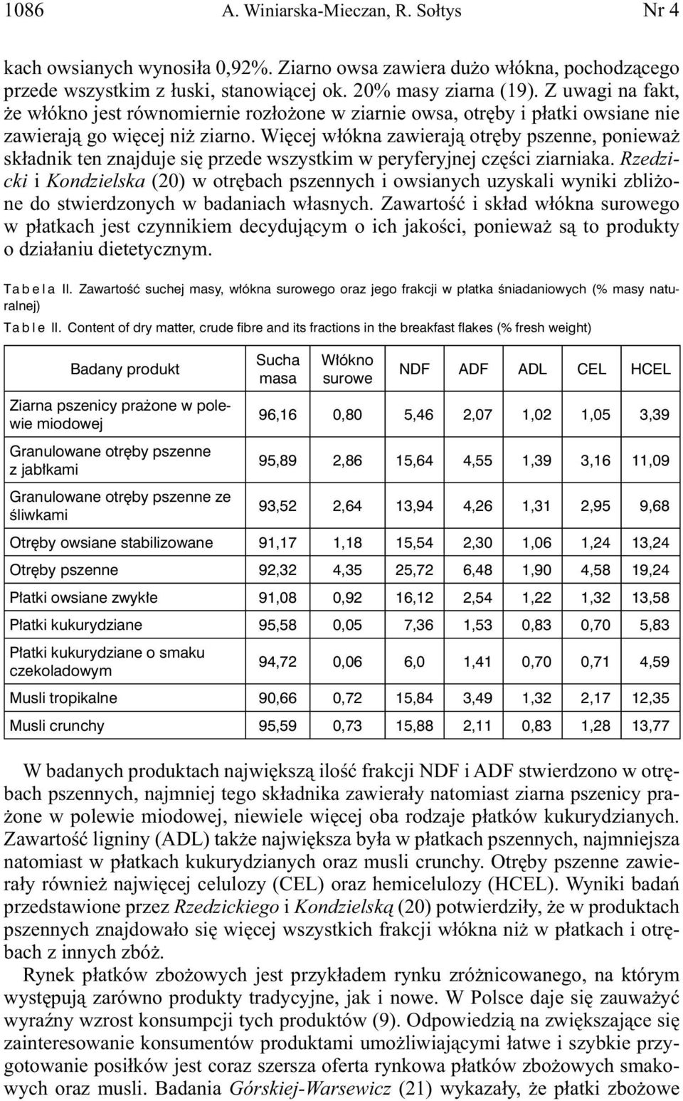 Więcej włókna zawierają otręby pszenne, ponieważ składnik ten znajduje się przede wszystkim w peryferyjnej części ziarniaka.