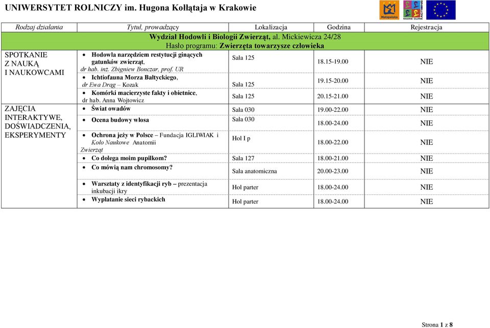 zwierząt, Sala 125 18.15-19.00 NIE dr hab. inż. Zbigniew Bonczar, prof. UR Ichtiofauna Morza Bałtyckiego, dr Ewa Drąg Kozak Sala 125 19.15-20.00 NIE Komórki macierzyste fakty i obietnice, dr hab.