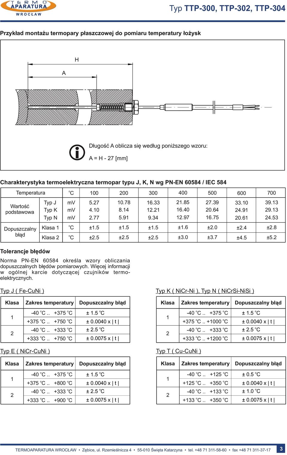 0 ±.0 ±.7 ±. ±. ±.8 ±. Tlerancje błędów Nrma PN-EN 608 kreśla wzry bliczania dpuszczalnych błędów pmiarwych. Więcej infrmacji w gólnej karcie dtyczącej czujników termelektrycznych.