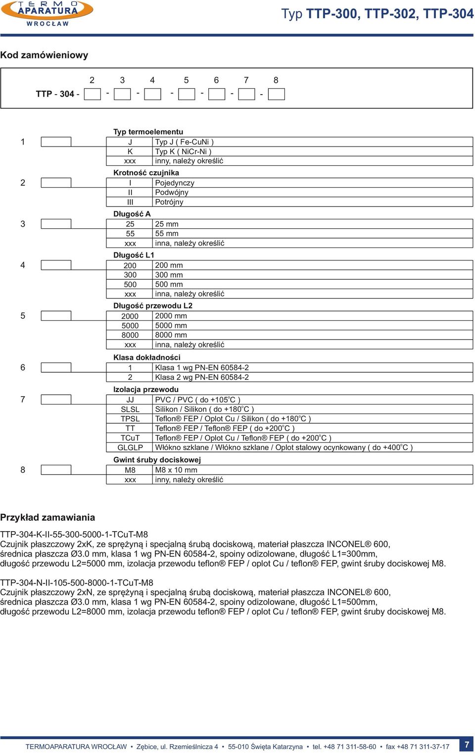 PN-EN 608- wg PN-EN 608- Izlacja przewdu 7 JJ PVC / PVC ( d +0 C ) SLSL Silikn / Silikn ( d +80 C ) TPSL Tefln FEP / Oplt Cu / Silikn ( d +80 C ) TT Tefln FEP / Tefln FEP ( d +00 C ) TCuT Tefln FEP /