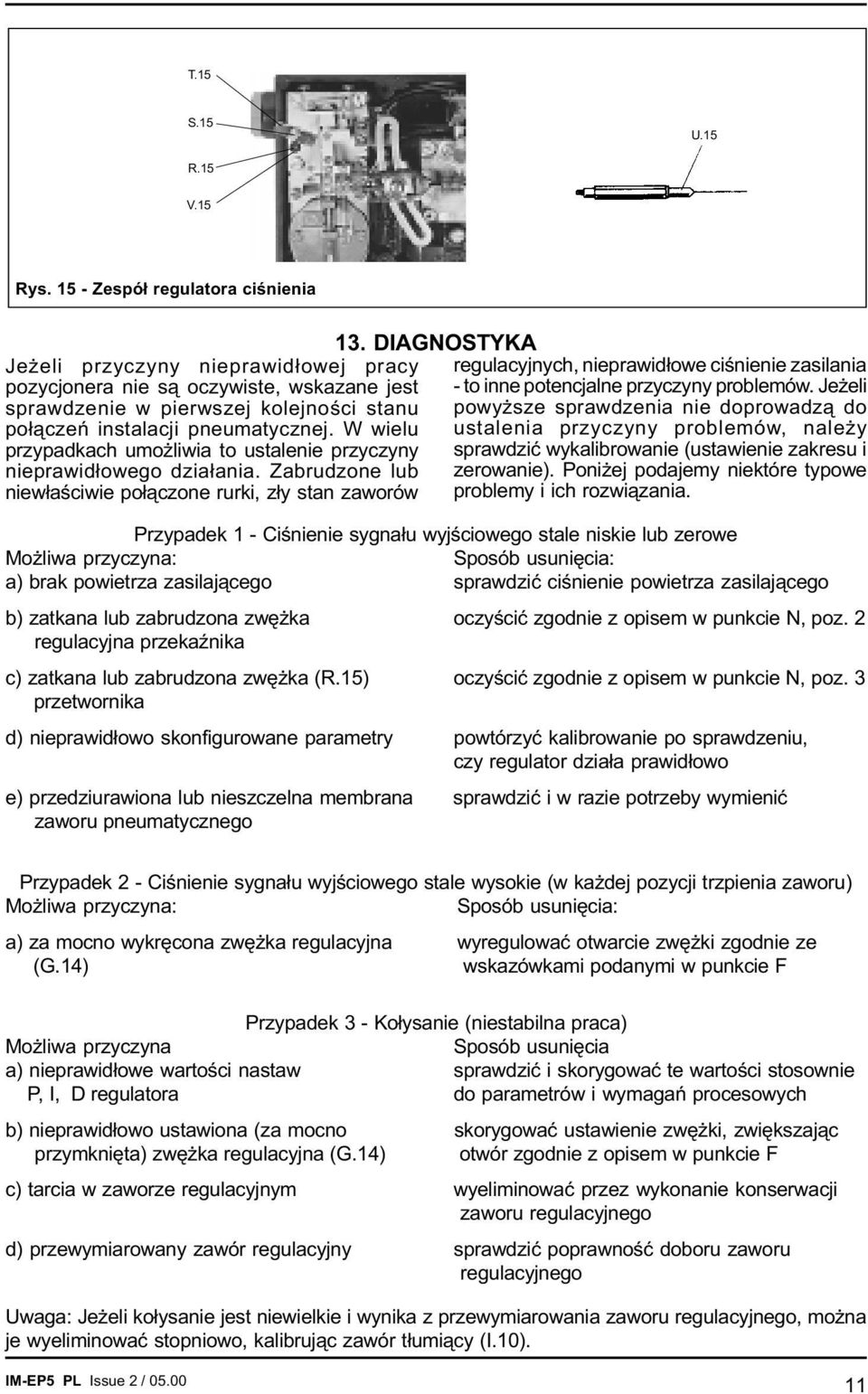 Je eli sprawdzenie w pierwszej kolejnoœci stanu powy sze sprawdzenia nie doprowadz¹ do po³¹czeñ instalacji pneumatycznej.