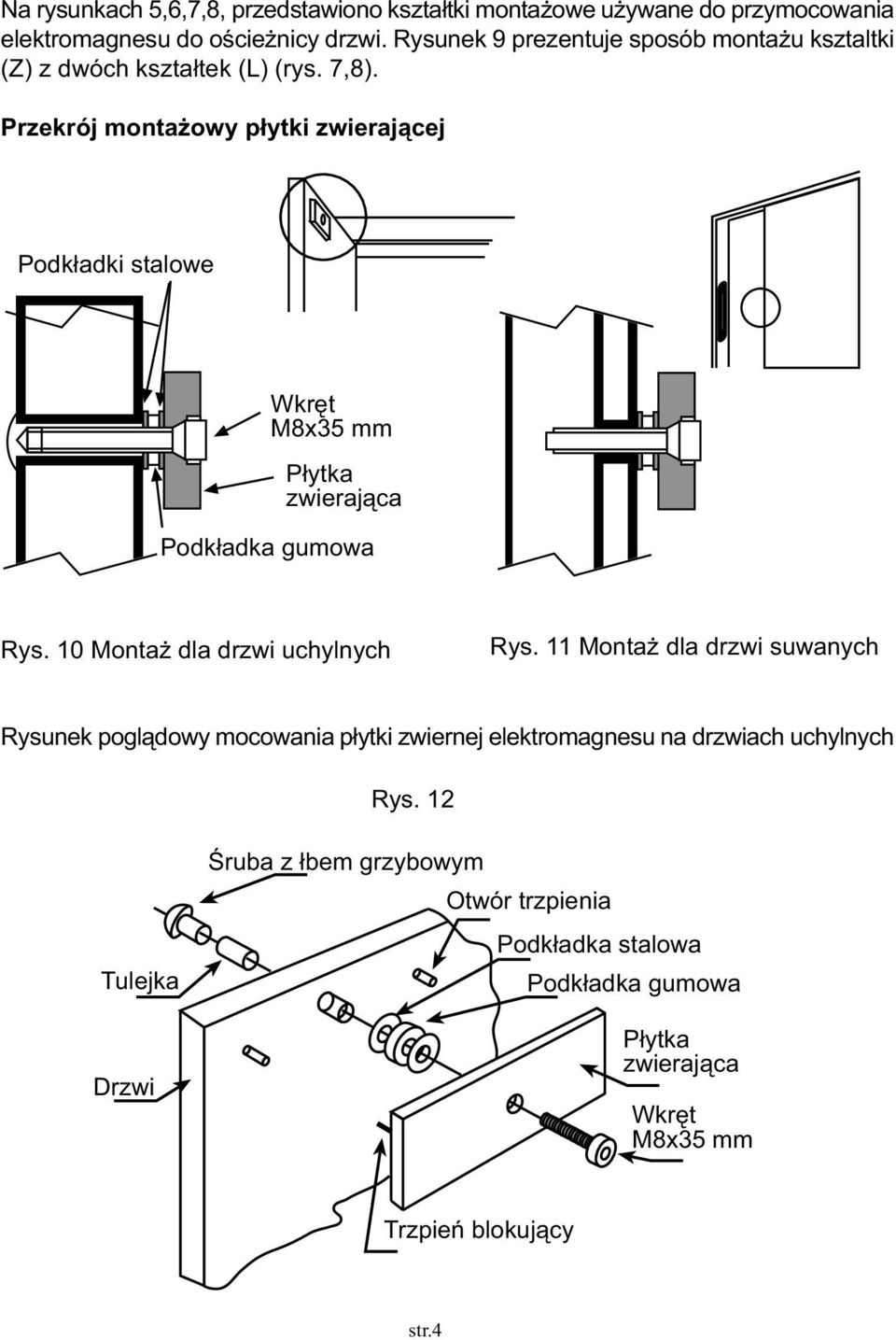 Przekrój monta owy p³ytki zwieraj¹cej Podk³adki stalowe Wkrêt M8x35 mm P³ytka zwieraj¹ca Podk³adka gumowa Rys. 10 Monta dla drzwi uchylnych Rys.