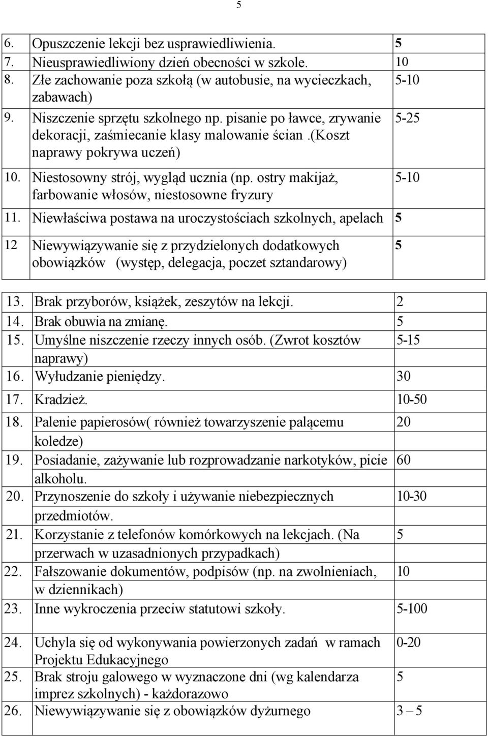 ostry makijaż, farbowanie włosów, niestosowne fryzury 11.