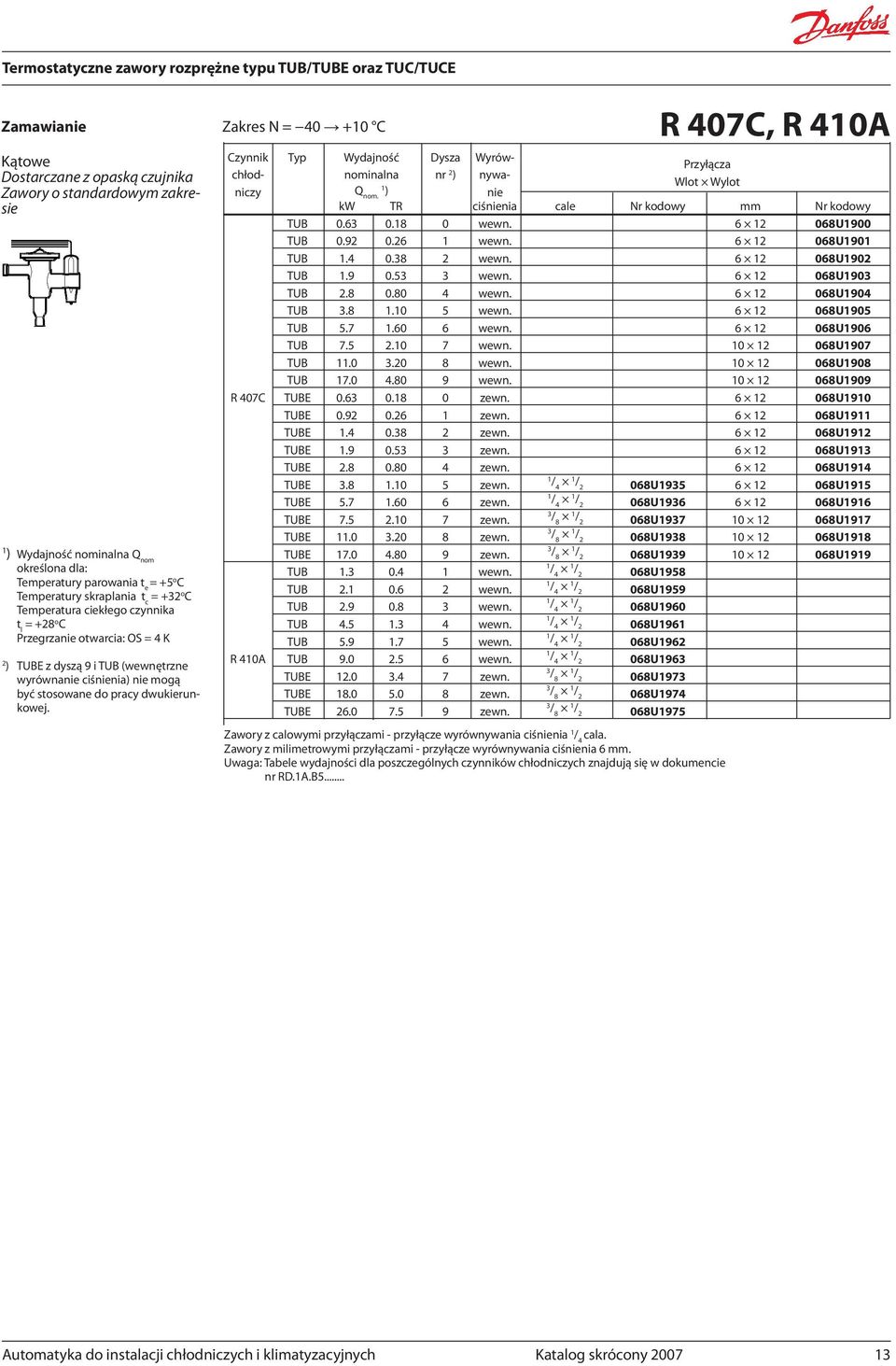 mogą być stosowane do pracy dwukierunkowej. Zakres N = 40 +0 C R 407C, R 40A Czynnik Wydajność Dysza Wyrów- Przyłącza chłod- nominalna nr 2 ) nywa- Wlot Wylot niczy Q nom.