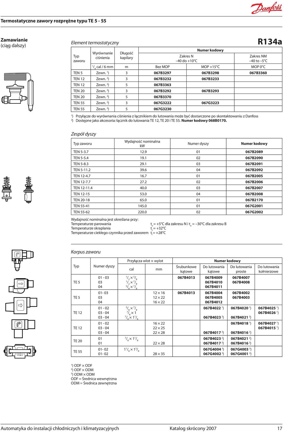 2 ) 067G222 067G22 TEN Zewn.