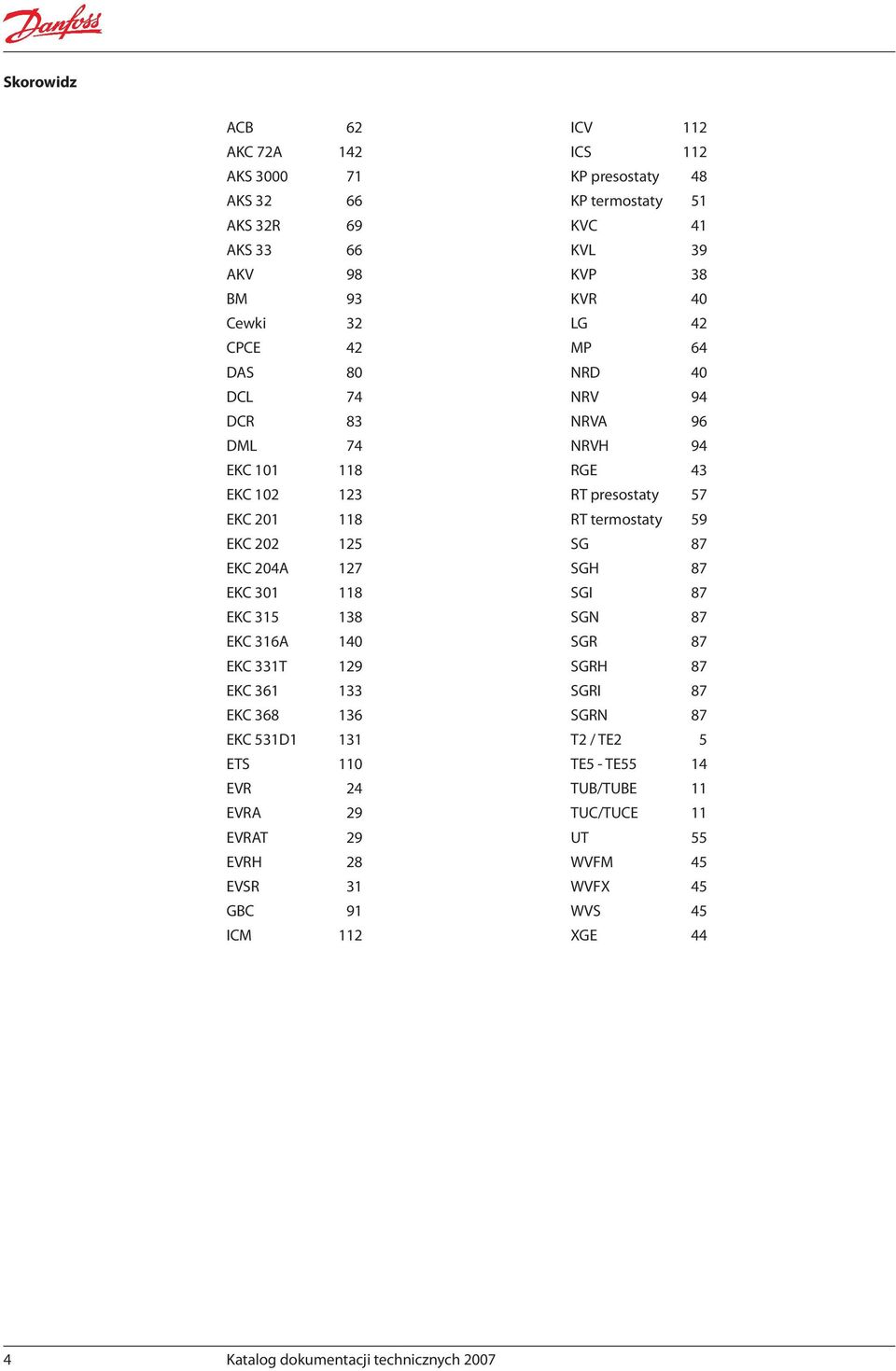 presostaty 48 KP termostaty KVC 4 KVL 9 KVP 8 KVR 40 LG MP 64 NRD 40 NRV 94 NRVA 96 NRVH 94 RGE 4 RT presostaty 7 RT termostaty 9 SG 87 SGH 87