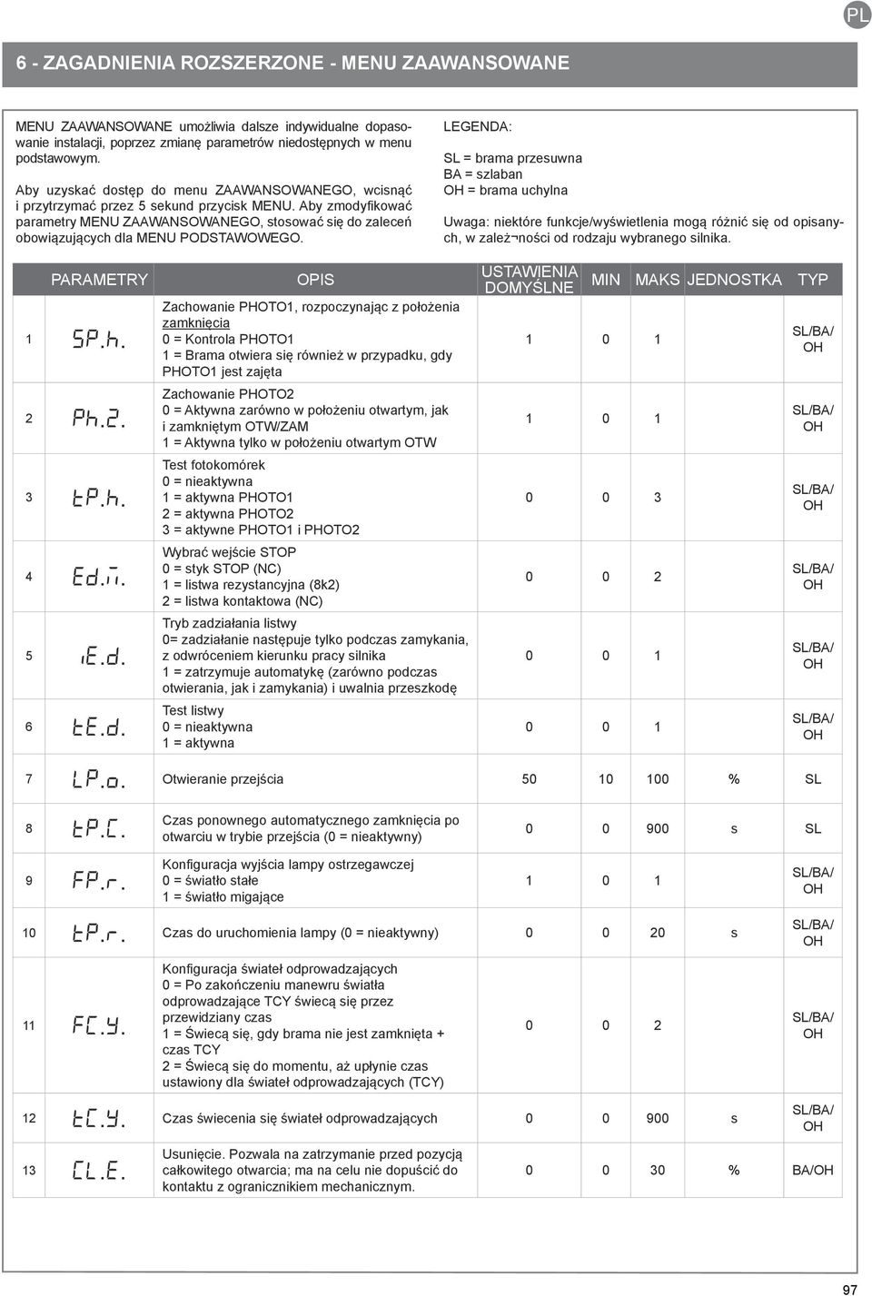 LEGENDA: SL = brama przesuwna BA = szlaban = brama uchylna Uwaga: niektóre funkcje/wyświetlenia mogą różnić się od opisanych, w zależ ności od rodzaju wybranego silnika. PARAMETRY 1 SP.h. 2 Ph.2. 3 tp.